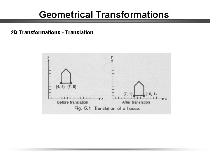 Geometrical Transformations 2 D Transformations - Translation 
