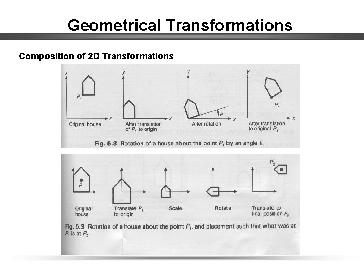 Geometrical Transformations Composition of 2 D Transformations 