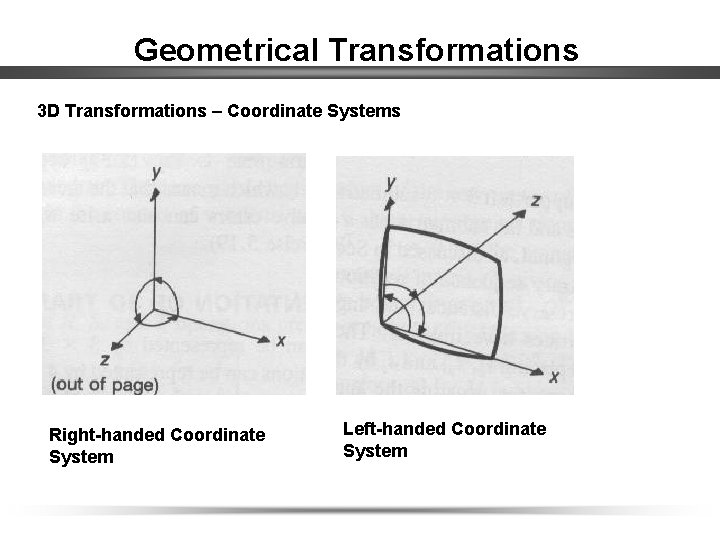 Geometrical Transformations 3 D Transformations – Coordinate Systems Right-handed Coordinate System Left-handed Coordinate System