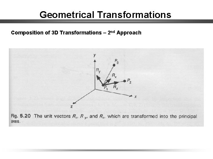 Geometrical Transformations Composition of 3 D Transformations – 2 nd Approach 