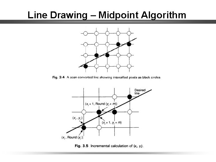 Line Drawing – Midpoint Algorithm 