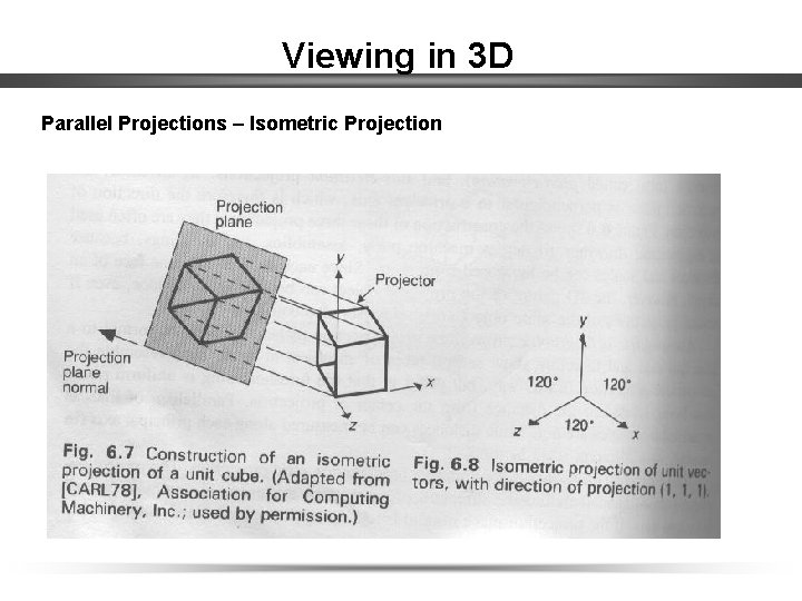 Viewing in 3 D Parallel Projections – Isometric Projection 