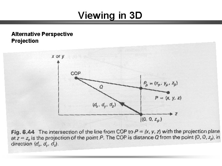 Viewing in 3 D Alternative Perspective Projection 