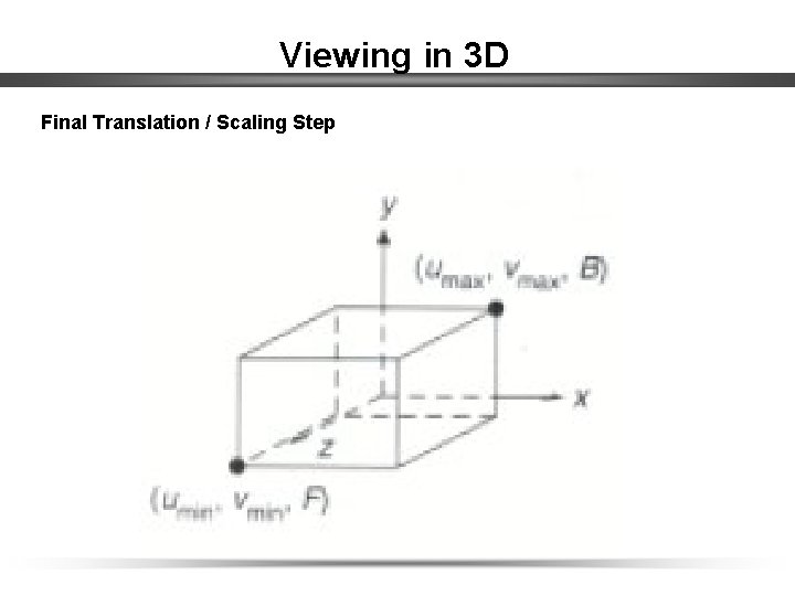 Viewing in 3 D Final Translation / Scaling Step 