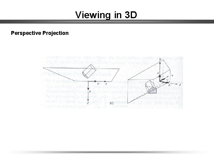 Viewing in 3 D Perspective Projection 
