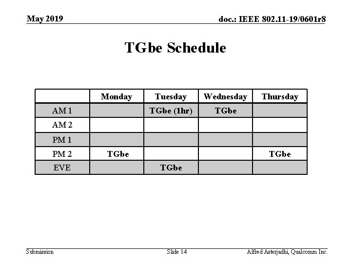 May 2019 doc. : IEEE 802. 11 -19/0601 r 8 TGbe Schedule Monday AM