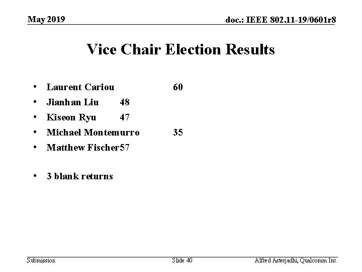 May 2019 doc. : IEEE 802. 11 -19/0601 r 8 Vice Chair Election Results