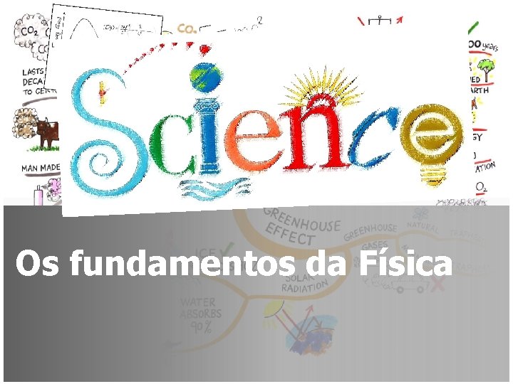 Os fundamentos da Física 