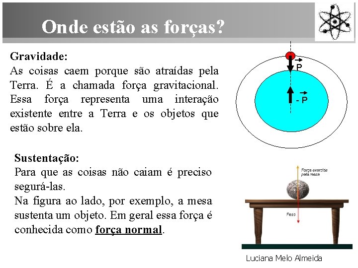 Onde estão as forças? Gravidade: As coisas caem porque são atraídas pela Terra. É