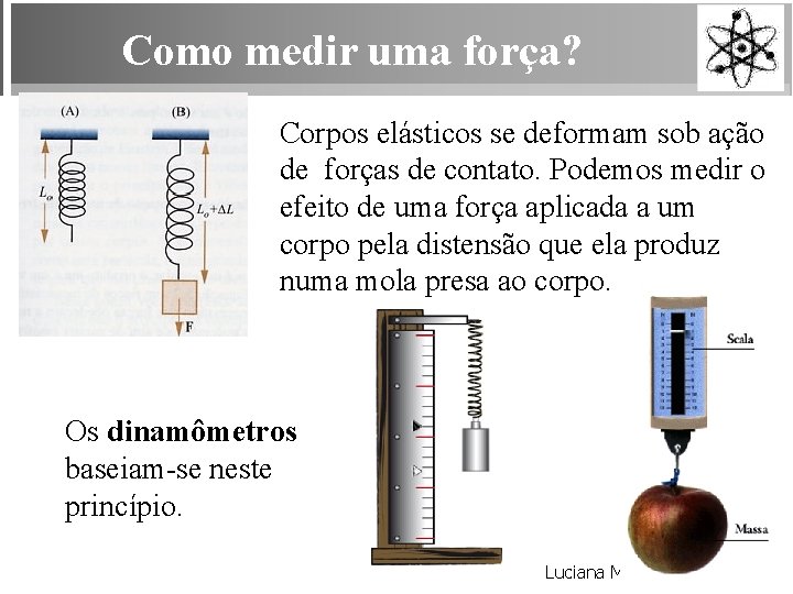 Como medir uma força? Corpos elásticos se deformam sob ação de forças de contato.