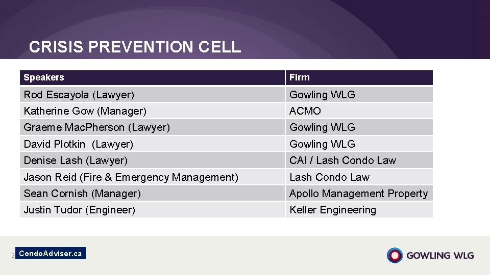 CRISIS PREVENTION CELL 2 Speakers Firm Rod Escayola (Lawyer) Gowling WLG Katherine Gow (Manager) CRISIS PREVENTION CELL 2 Speakers Firm Rod Escayola (Lawyer) Gowling WLG Katherine Gow (Manager)