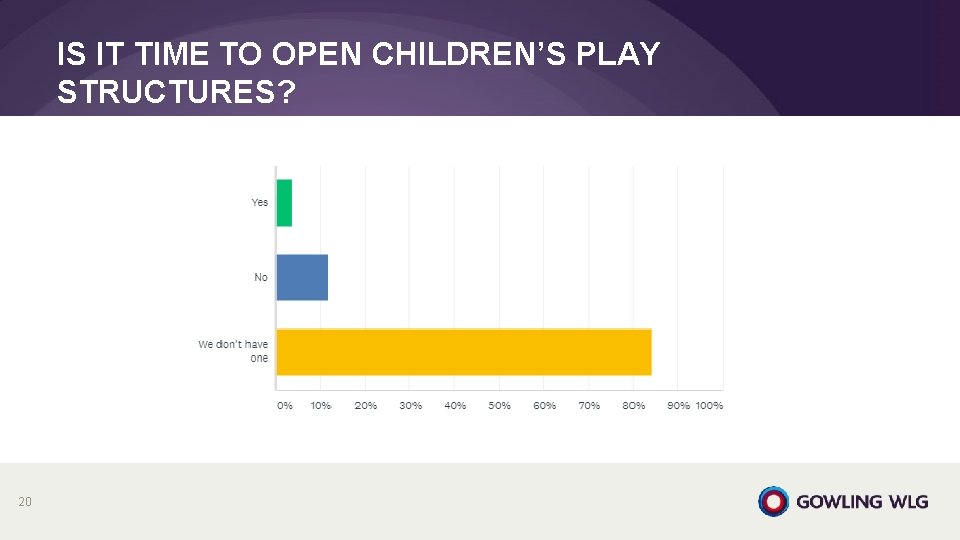 IS IT TIME TO OPEN CHILDREN’S PLAY STRUCTURES? 20 IS IT TIME TO OPEN CHILDREN’S PLAY STRUCTURES? 20