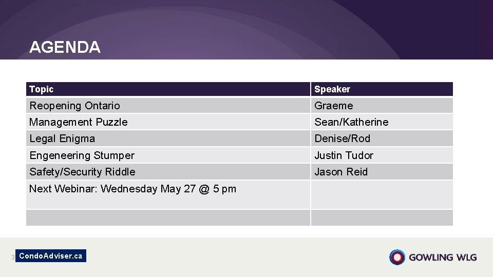 AGENDA Topic Speaker Reopening Ontario Graeme Management Puzzle Sean/Katherine Legal Enigma Denise/Rod Engeneering Stumper AGENDA Topic Speaker Reopening Ontario Graeme Management Puzzle Sean/Katherine Legal Enigma Denise/Rod Engeneering Stumper