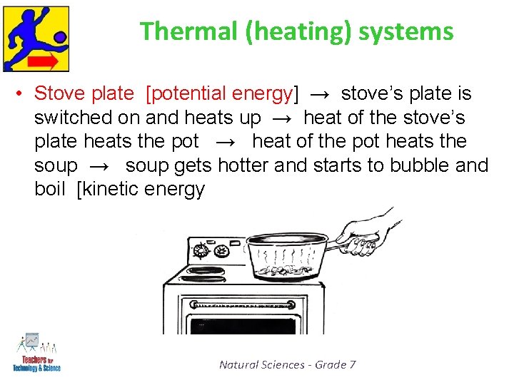 Thermal (heating) systems • Stove plate [potential energy] → stove’s plate is switched on