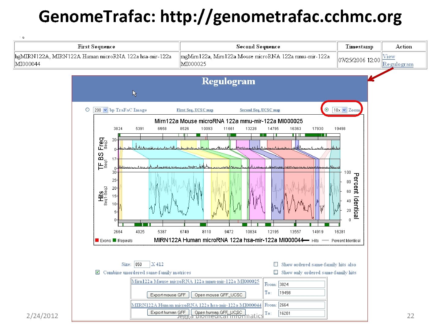 Genome. Trafac: http: //genometrafac. cchmc. org 2/24/2012 Jegga Biomedical Informatics 22 