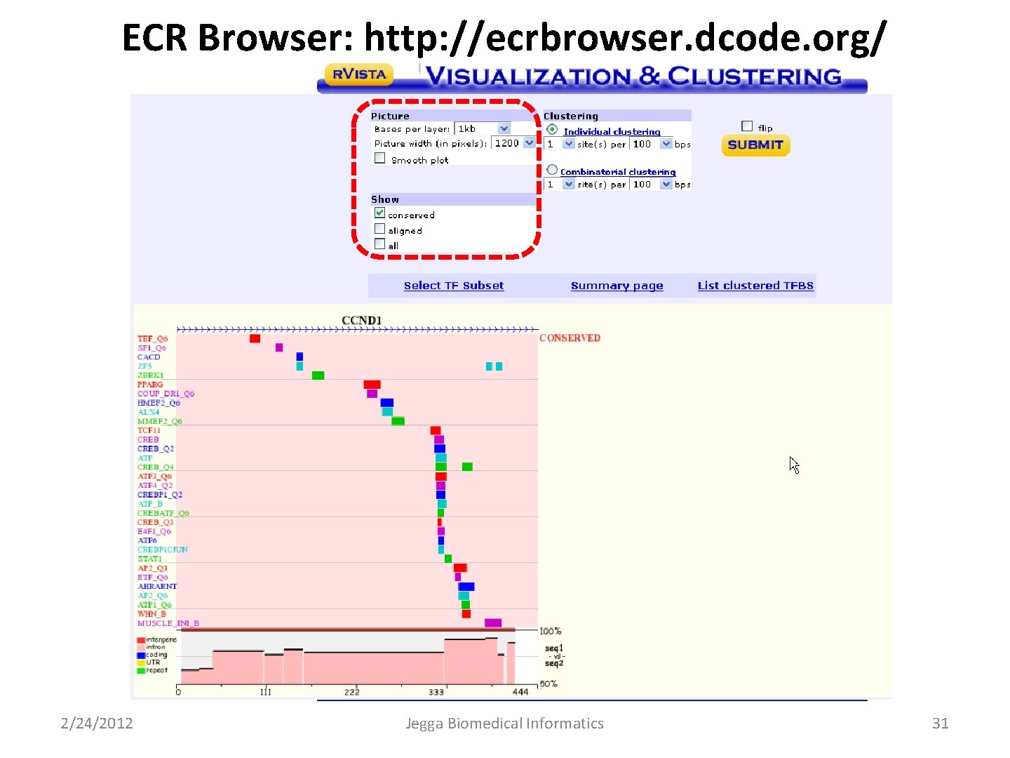 ECR Browser: http: //ecrbrowser. dcode. org/ 2/24/2012 Jegga Biomedical Informatics 31 