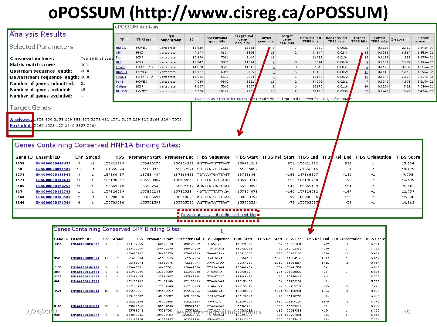 o. POSSUM (http: //www. cisreg. ca/o. POSSUM) 2/24/2012 Jegga Biomedical Informatics 39 