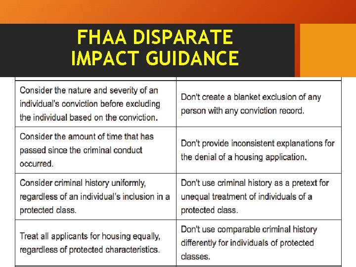 FHAA DISPARATE IMPACT GUIDANCE 