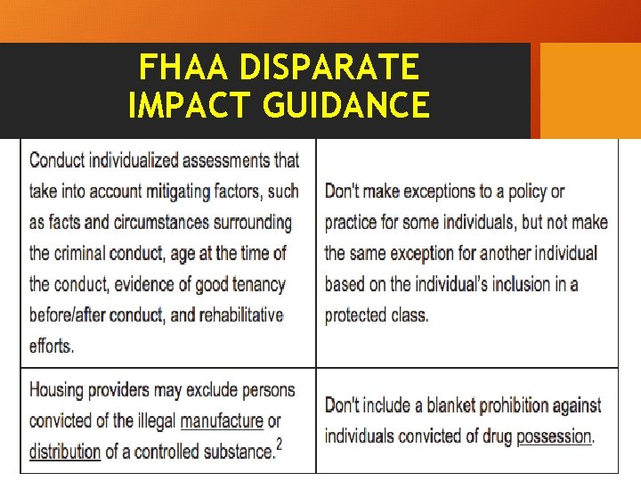 FHAA DISPARATE IMPACT GUIDANCE 