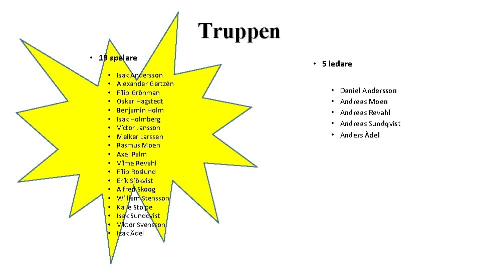 Truppen • 19 spelare • • • • • Isak Andersson Alexander Gertzén Filip