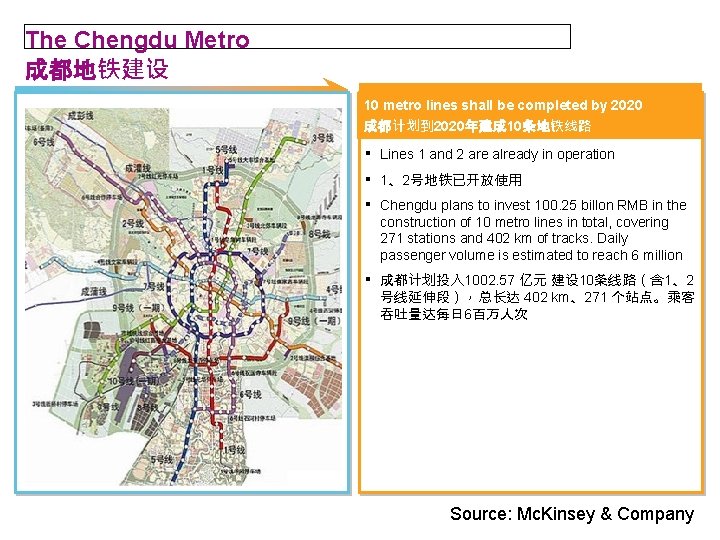 The Chengdu Metro 成都地铁建设 10 metro lines shall be completed by 2020 成都计划到 2020年建成
