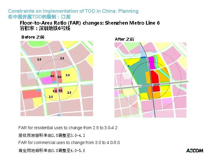 Constraints on Implementation of TOD in China: Planning 在中国开展TOD的限制：�划 Floor-to-Area Ratio (FAR) changes: Shenzhen