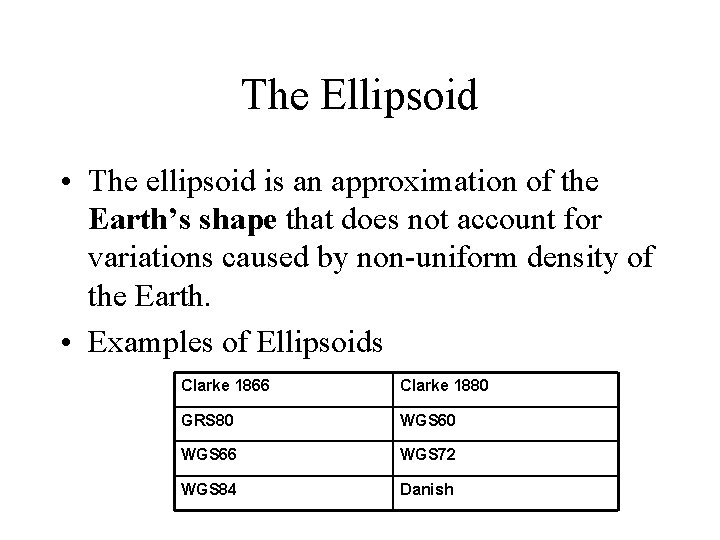 The Ellipsoid • The ellipsoid is an approximation of the Earth’s shape that does