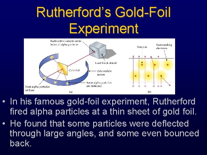 Rutherford’s Gold-Foil Experiment • In his famous gold-foil experiment, Rutherford fired alpha particles at