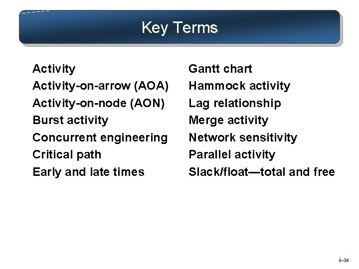 Key Terms Activity-on-arrow (AOA) Activity-on-node (AON) Burst activity Concurrent engineering Critical path Early and