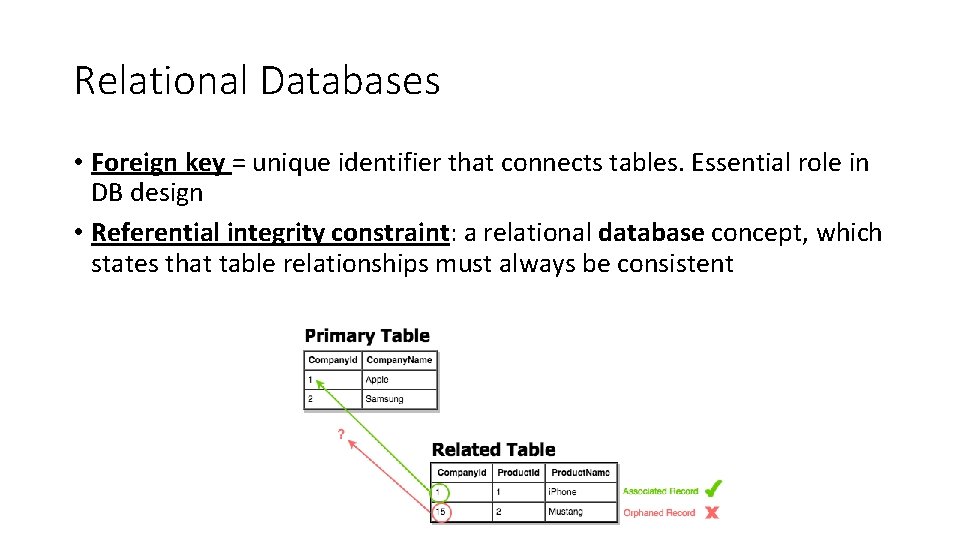 Relational Databases • Foreign key = unique identifier that connects tables. Essential role in