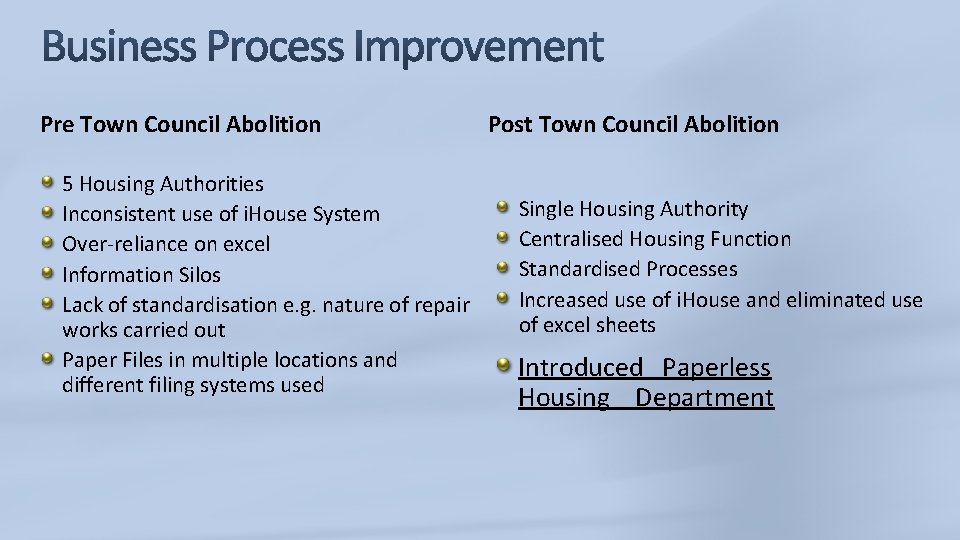 Pre Town Council Abolition 5 Housing Authorities Inconsistent use of i. House System Over-reliance Pre Town Council Abolition 5 Housing Authorities Inconsistent use of i. House System Over-reliance