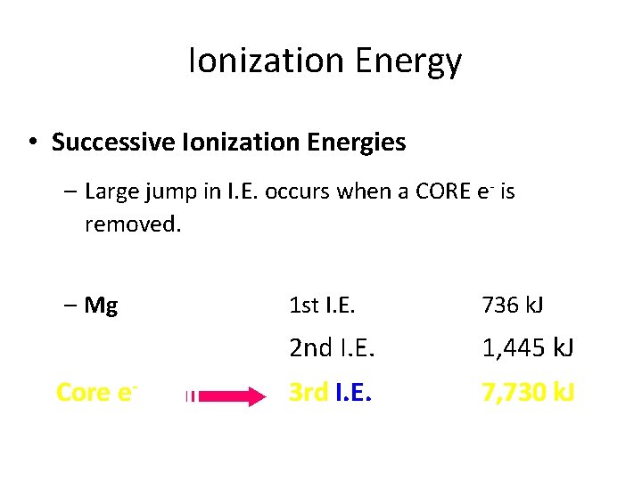 Ionization Energy • Successive Ionization Energies – Large jump in I. E. occurs when