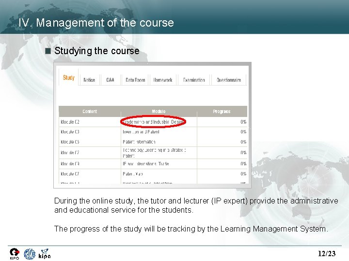 IV. Management of the course Studying the course During the online study, the tutor IV. Management of the course Studying the course During the online study, the tutor