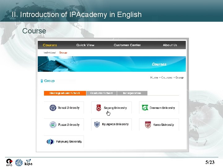 II. Introduction of IPAcademy in English Course 5/23 II. Introduction of IPAcademy in English Course 5/23