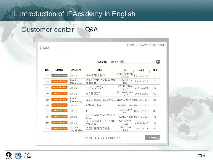 II. Introduction of IPAcademy in English Customer center Q&A 7/23 II. Introduction of IPAcademy in English Customer center Q&A 7/23