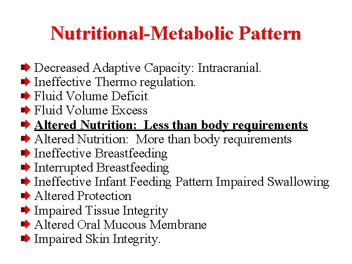 Nutritional-Metabolic Pattern Decreased Adaptive Capacity: Intracranial. Ineffective Thermo regulation. Fluid Volume Deficit Fluid Volume