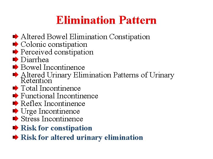 Elimination Pattern Altered Bowel Elimination Constipation Colonic constipation Perceived constipation Diarrhea Bowel Incontinence Altered