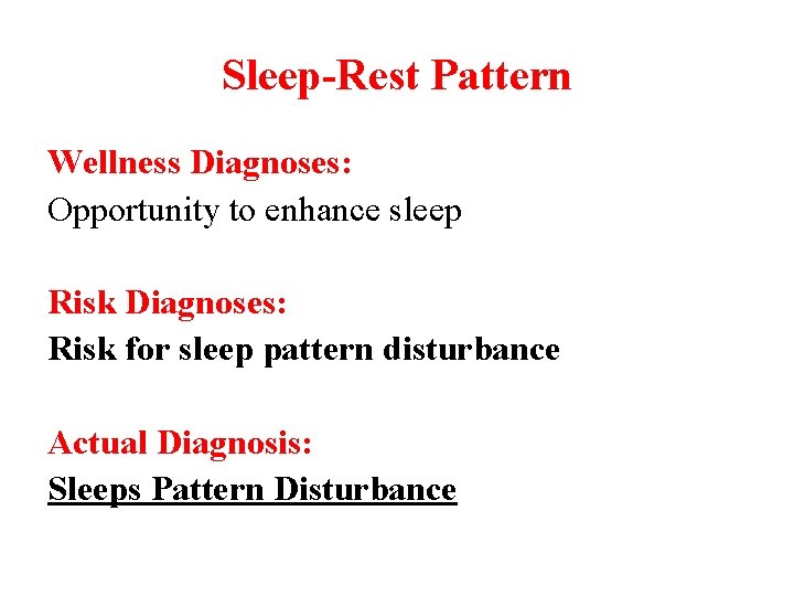 Sleep-Rest Pattern Wellness Diagnoses: Opportunity to enhance sleep Risk Diagnoses: Risk for sleep pattern