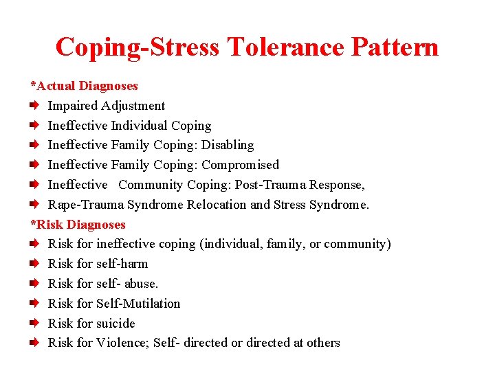 Coping-Stress Tolerance Pattern *Actual Diagnoses Impaired Adjustment Ineffective Individual Coping Ineffective Family Coping: Disabling