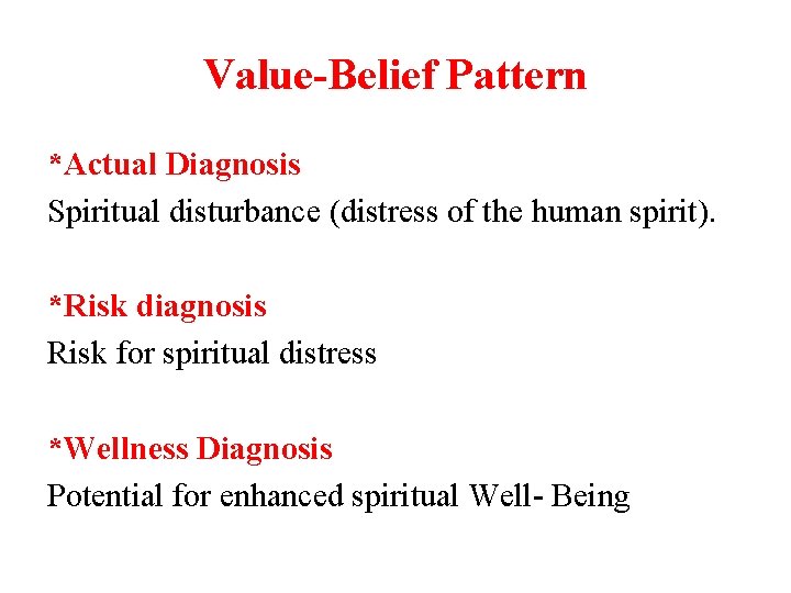 Value-Belief Pattern *Actual Diagnosis Spiritual disturbance (distress of the human spirit). *Risk diagnosis Risk