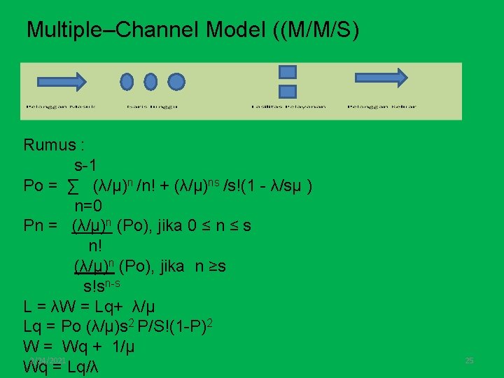 Multiple–Channel Model ((M/M/S) Rumus : s-1 Po = ∑ (λ/μ)n /n! + (λ/μ)ns /s!(1
