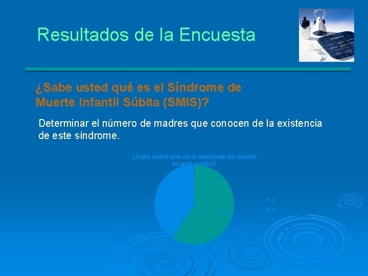 Resultados de la Encuesta ¿Sabe usted qué es el Síndrome de Muerte Infantil Súbita