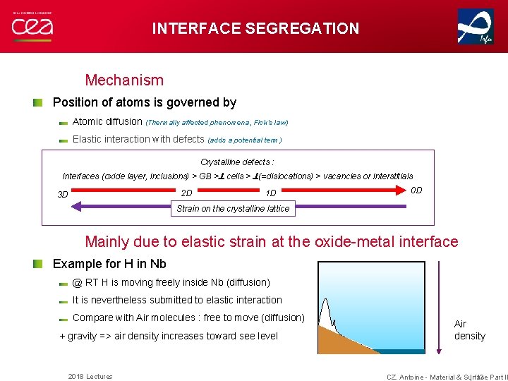 INTERFACE SEGREGATION Mechanism Position of atoms is governed by Atomic diffusion (Thermally affected phenomena, INTERFACE SEGREGATION Mechanism Position of atoms is governed by Atomic diffusion (Thermally affected phenomena,