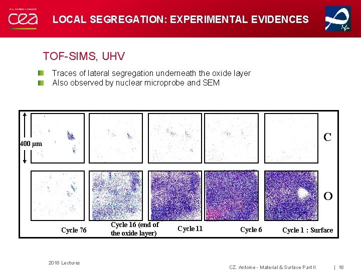 LOCAL SEGREGATION: EXPERIMENTAL EVIDENCES TOF-SIMS, UHV Traces of lateral segregation underneath the oxide layer LOCAL SEGREGATION: EXPERIMENTAL EVIDENCES TOF-SIMS, UHV Traces of lateral segregation underneath the oxide layer
