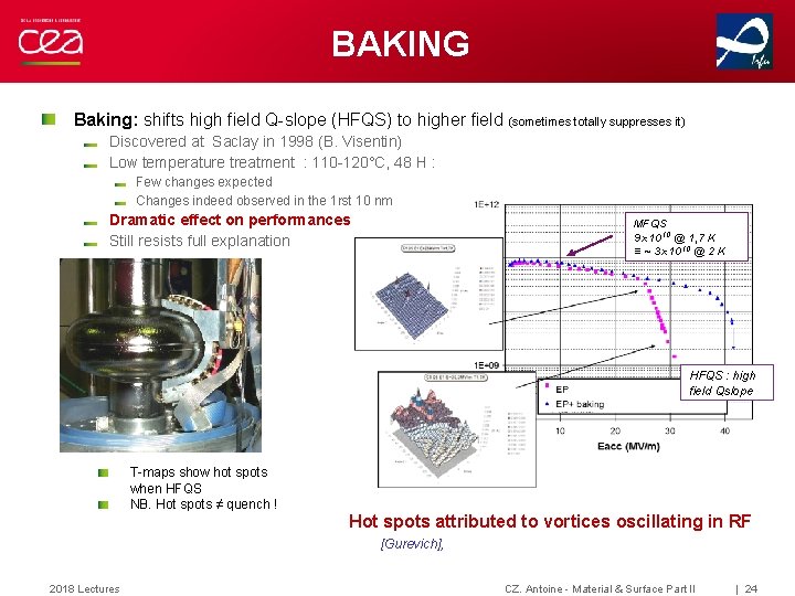 BAKING Baking: shifts high field Q-slope (HFQS) to higher field (sometimes totally suppresses it) BAKING Baking: shifts high field Q-slope (HFQS) to higher field (sometimes totally suppresses it)