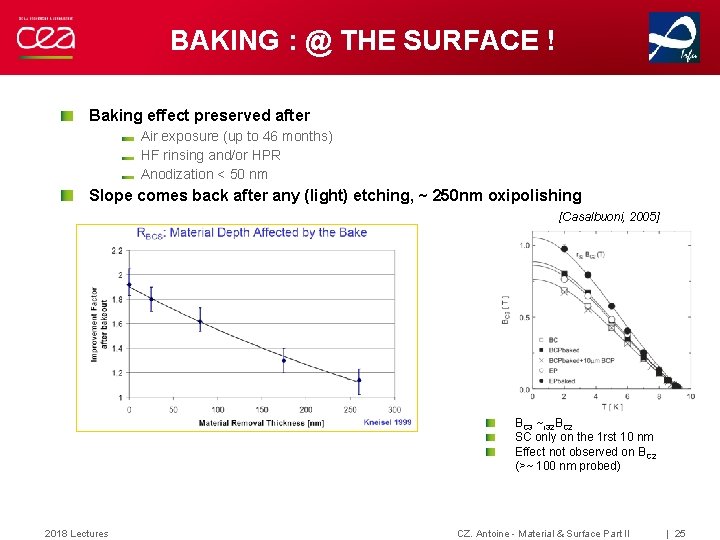BAKING : @ THE SURFACE ! Baking effect preserved after Air exposure (up to BAKING : @ THE SURFACE ! Baking effect preserved after Air exposure (up to