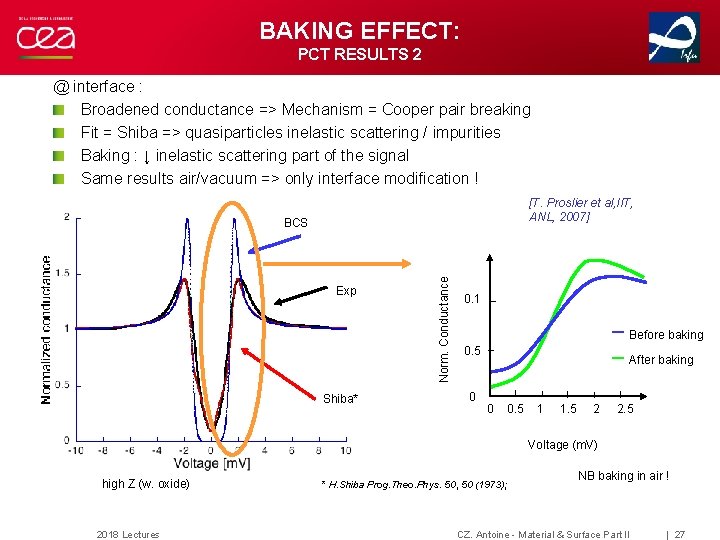 BAKING EFFECT: PCT RESULTS 2 @ interface : Broadened conductance => Mechanism = Cooper BAKING EFFECT: PCT RESULTS 2 @ interface : Broadened conductance => Mechanism = Cooper