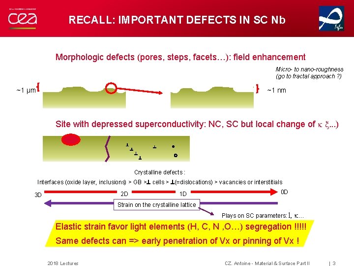 RECALL: IMPORTANT DEFECTS IN SC Nb Morphologic defects (pores, steps, facets…): field enhancement Micro- RECALL: IMPORTANT DEFECTS IN SC Nb Morphologic defects (pores, steps, facets…): field enhancement Micro-