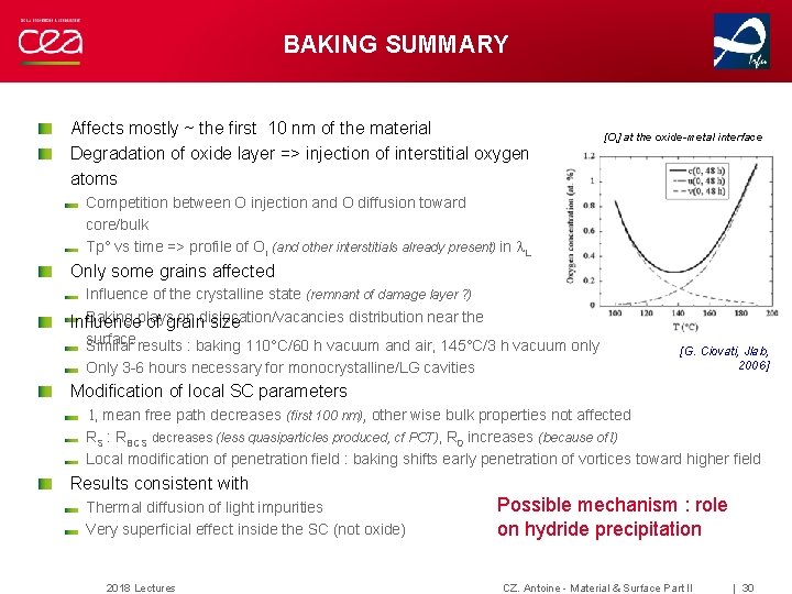 BAKING SUMMARY Affects mostly ~ the first 10 nm of the material Degradation of BAKING SUMMARY Affects mostly ~ the first 10 nm of the material Degradation of
