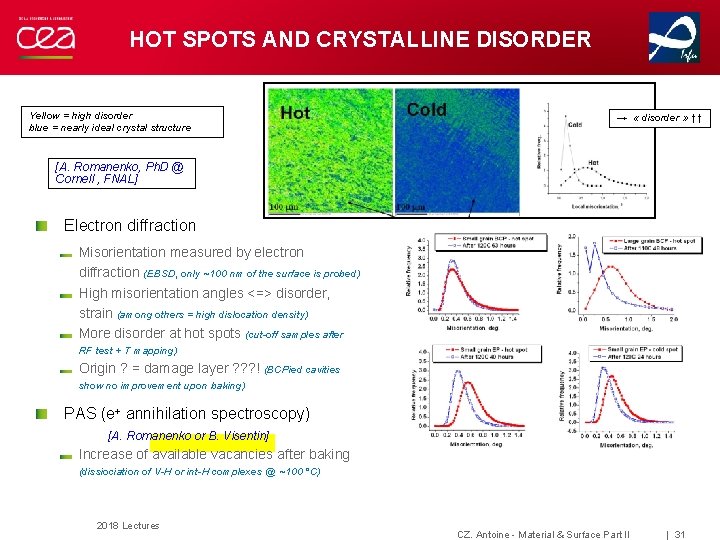 HOT SPOTS AND CRYSTALLINE DISORDER Yellow = high disorder blue = nearly ideal crystal HOT SPOTS AND CRYSTALLINE DISORDER Yellow = high disorder blue = nearly ideal crystal